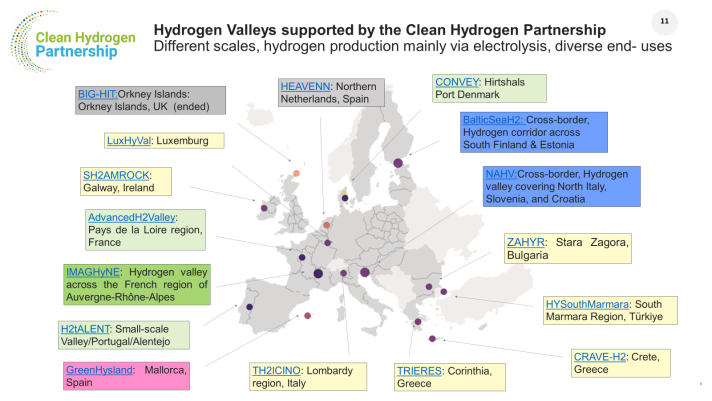 hydrogen valleys map