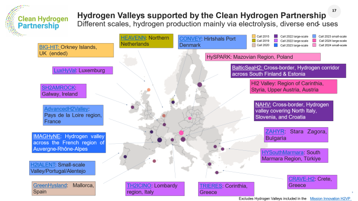 hydrogen valleys map