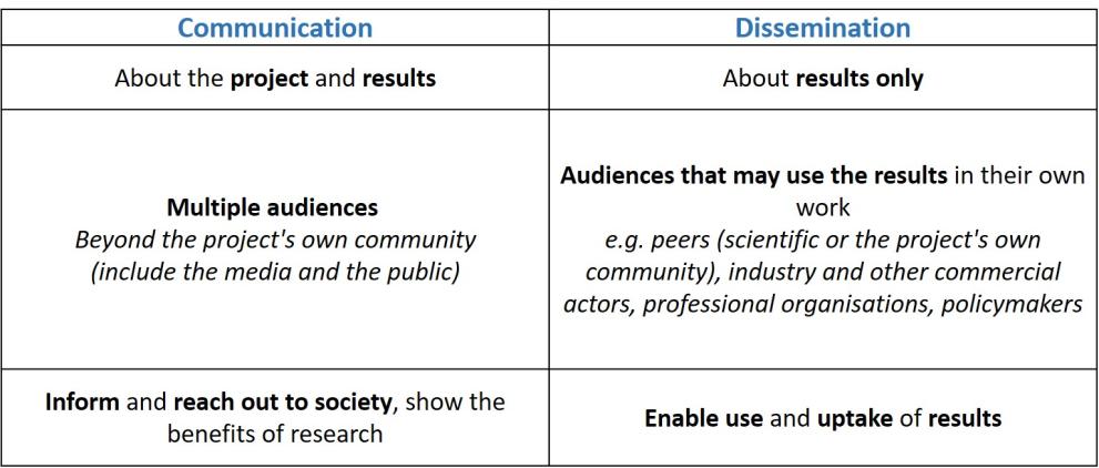 table-disseminat.jpg